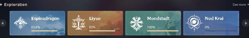 Game account sale Genshin Impact